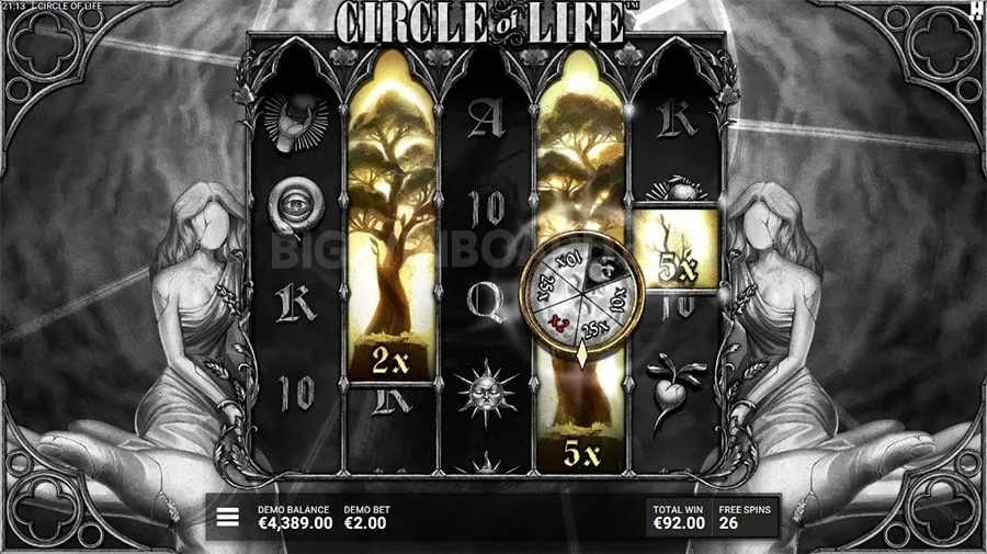 Live Dealer Casino Guide